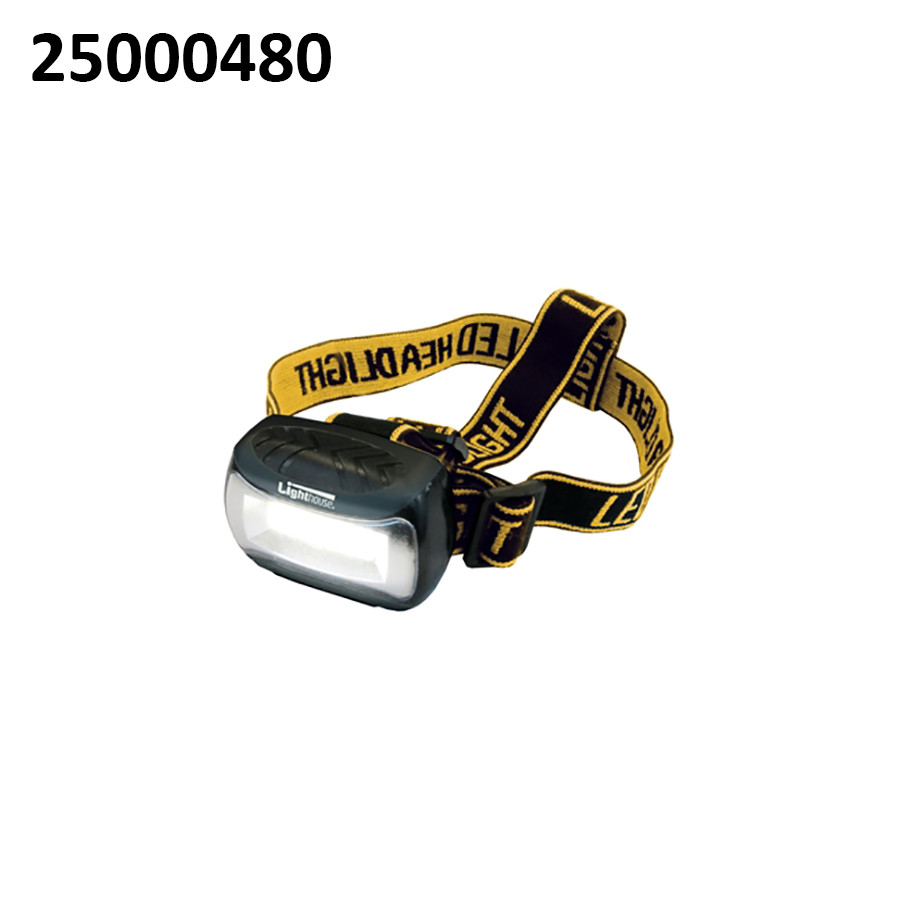 Headlamps