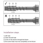 Two diagrams show correct (top) and incorrect (bottom) screw installation. The correct method has the screw head flush against the fixture, while the incorrect shows a gap. Three installation steps are listed below.