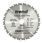 A Trend fixings-store product displayed against a white background, suitable for construction and maintenance applications.