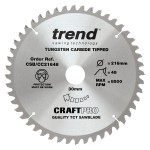 A Trend fixings-store product displayed against a white background, suitable for construction and maintenance applications.