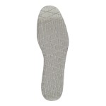 A workwear garment featuring a warm thermal lining, suitable for a wide range of outdoor and site work applications.