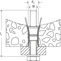 Technical drawing of a threaded bolt with washers and a nut securing two irregularly textured materials, labeled with dimensions (d_0) (bolt diameter), (M) (thread size), and (l_s) (length).