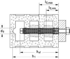 Technical drawing of a mechanical component showing cross-sectional view with labeled dimensions: d0, h1, hef, IE,max, and IE,min. Central threaded rod, bolt, and outer structural material are indicated.