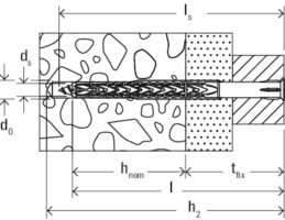 Technical drawing of a wall anchor fixed into concrete, labeled with dimensions including anchor diameter, embedment depth, fixture thickness, and other parameters, with cross-sectional details of the anchor and wall.