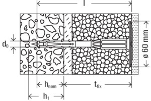 Technical drawing of a screw anchor fixed in a wall section, showing different material layers, dimensions, and labels including d0, hnom, tfix, h1, and a diameter of 60 mm.