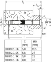 Technical drawing of a fastener embedded in concrete, with labeled dimensions and a 90-degree angle. A table below lists values for X (in mm) and ØD (in mm) for different fastener types (FH II 10, 12, 15, and 18).