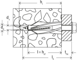 Technical drawing of a wall anchor inserted into a block with labeled dimensions: ds, d0, hef (h1), l, ls, and tfix. The anchor passes through the block and is fastened by a screw.