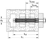 Technical drawing of a mechanical component showing cross-sectional view with labeled dimensions: d0, h1, hef, IE,max, and IE,min. Central threaded rod, bolt, and outer structural material are indicated.