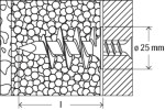 Technical drawing showing a screw inserted into a wall plug within a wall, with a diameter of 25 mm indicated. The wall structure includes different materials depicted by various patterns.