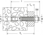 Technical drawing of a bolt anchor fixed into concrete, labeled with dimensions: length (l), embedment depth (h2), drill diameter (d0), thickness (tfix), nut width (SW), and thread size (M).