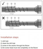 Diagram showing correct and incorrect screw installation in an anchor. The correct method has the screw fully inserted and head flush; the incorrect method leaves gaps. Steps: drill hole, clean, screw anchor, ensure screw head is flush.