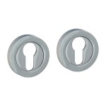 Timco Euro Profile Escutcheon