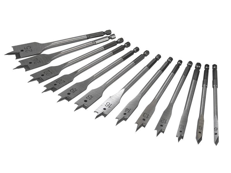 A metal concrete screw anchor with a partially threaded shaft and a drill point tip, designed for direct fixing into pre-drilled holes in concrete or masonry.
