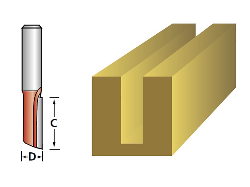 A Faithfull plunge router with a fine depth adjuster and a guide fence, for cutting grooves, rebates, and profiles in timber.