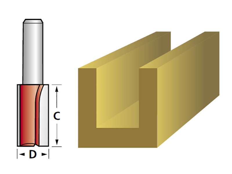 A Faithfull plunge router with a fine depth adjuster and a guide fence, for cutting grooves, rebates, and profiles in timber.