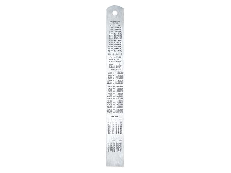 A Faithfull stainless steel rule with etched metric and imperial graduations, for precise measurement in workshops and on site.