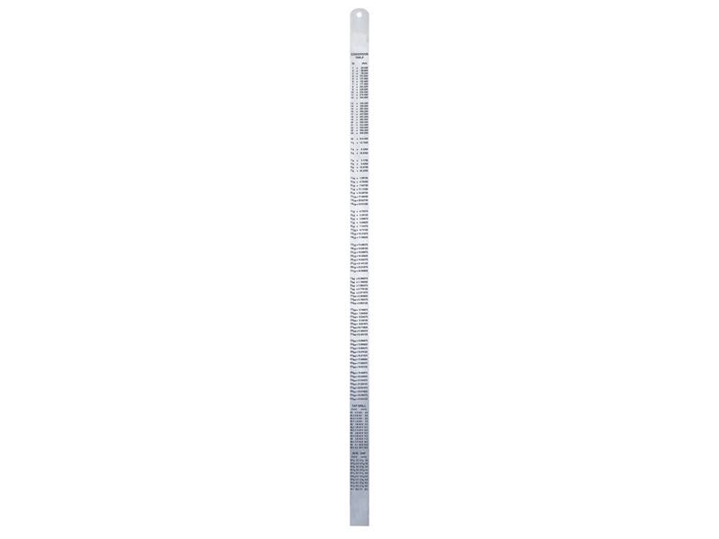 A Faithfull stainless steel rule with etched metric and imperial graduations, for precise measurement in workshops and on site.